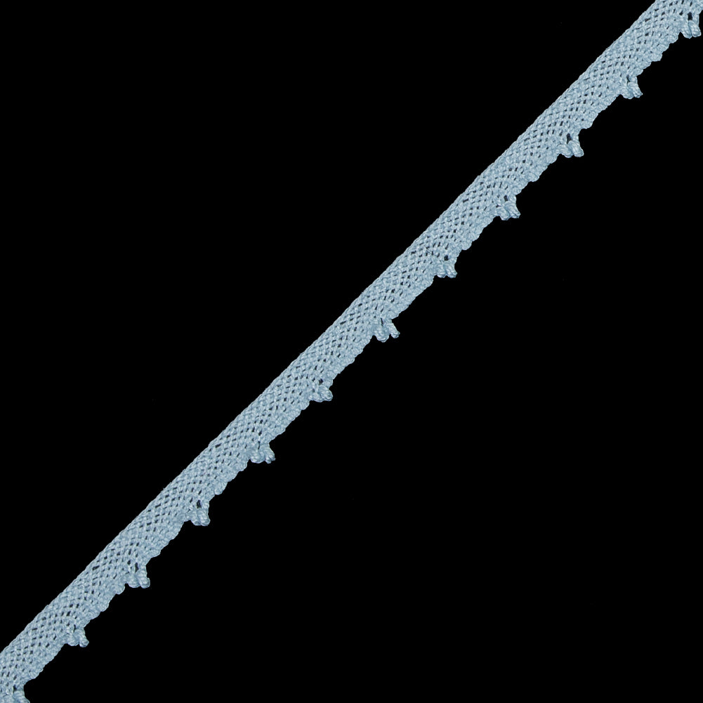 Sky Blue European Crochet Trim - 0.25" Detail