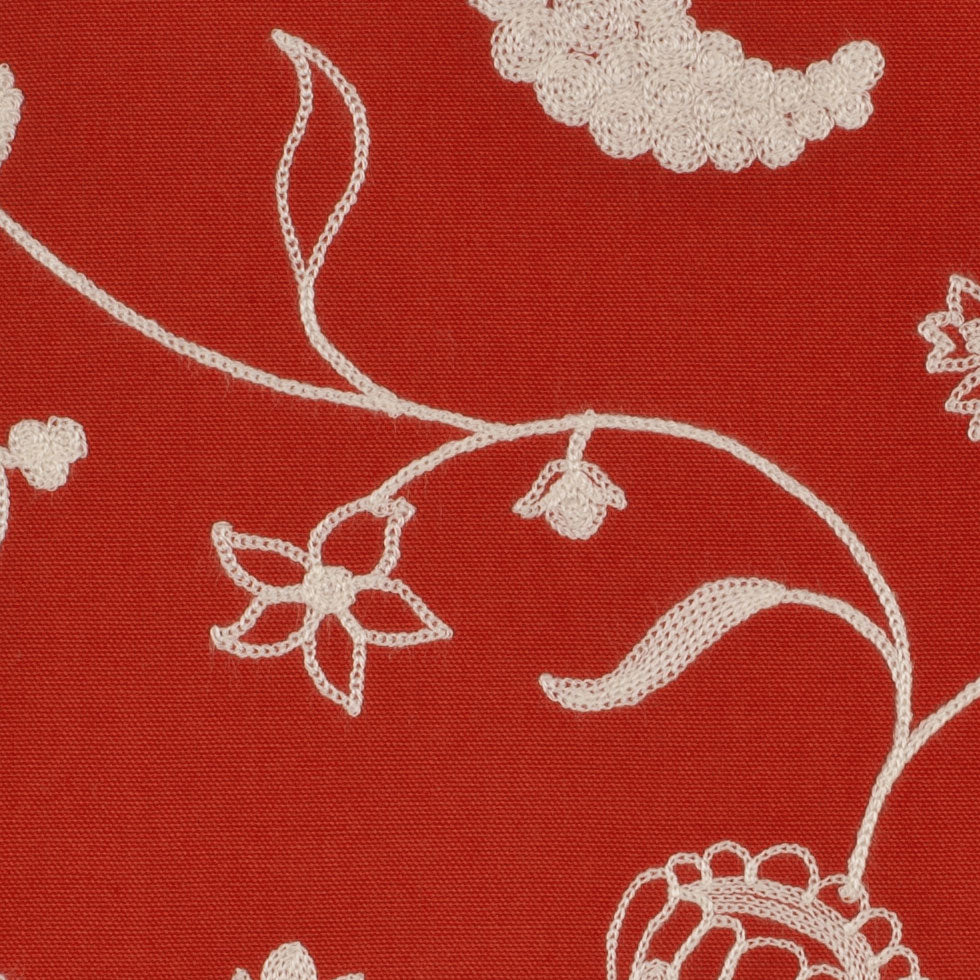 Fiesta Embroidery Canvas Detail