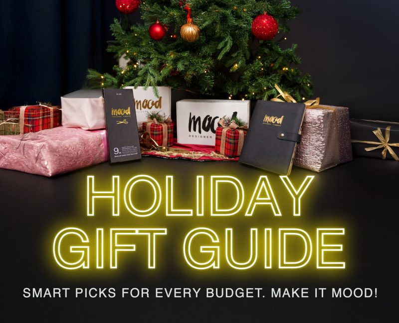 A picture taken from a christmas gift guide with presents around it